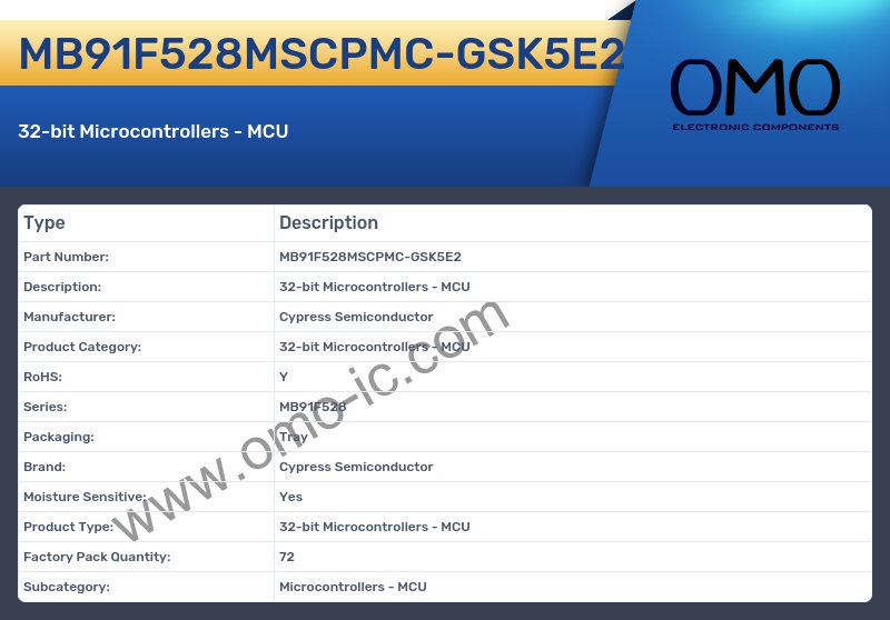 MB91F528MSCPMC-GSK5E2