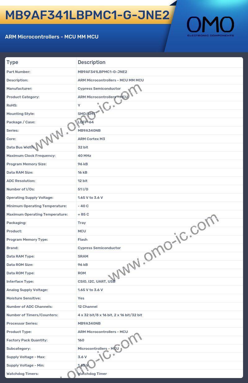 MB9AF341LBPMC1-G-JNE2