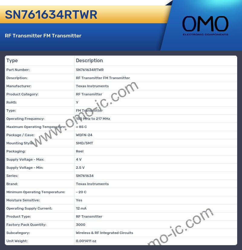 SN761634RTWR