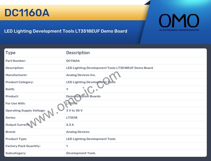 DC1160A