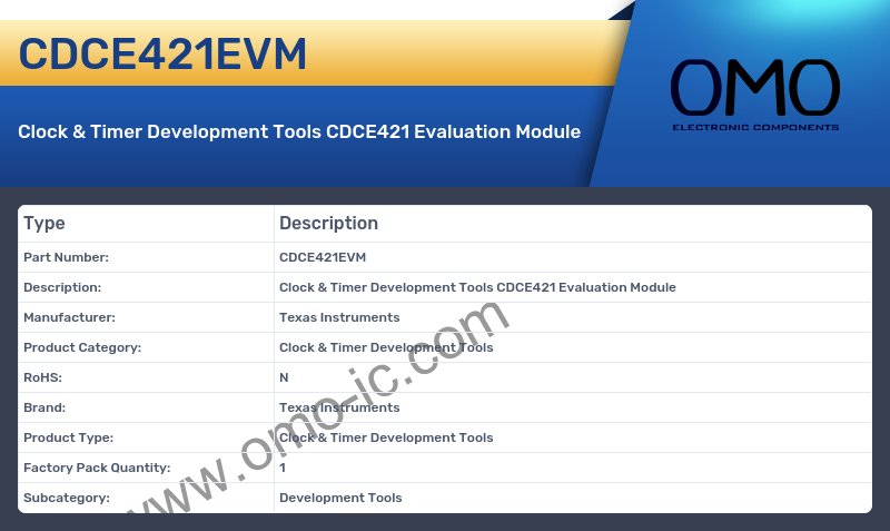 CDCE421EVM