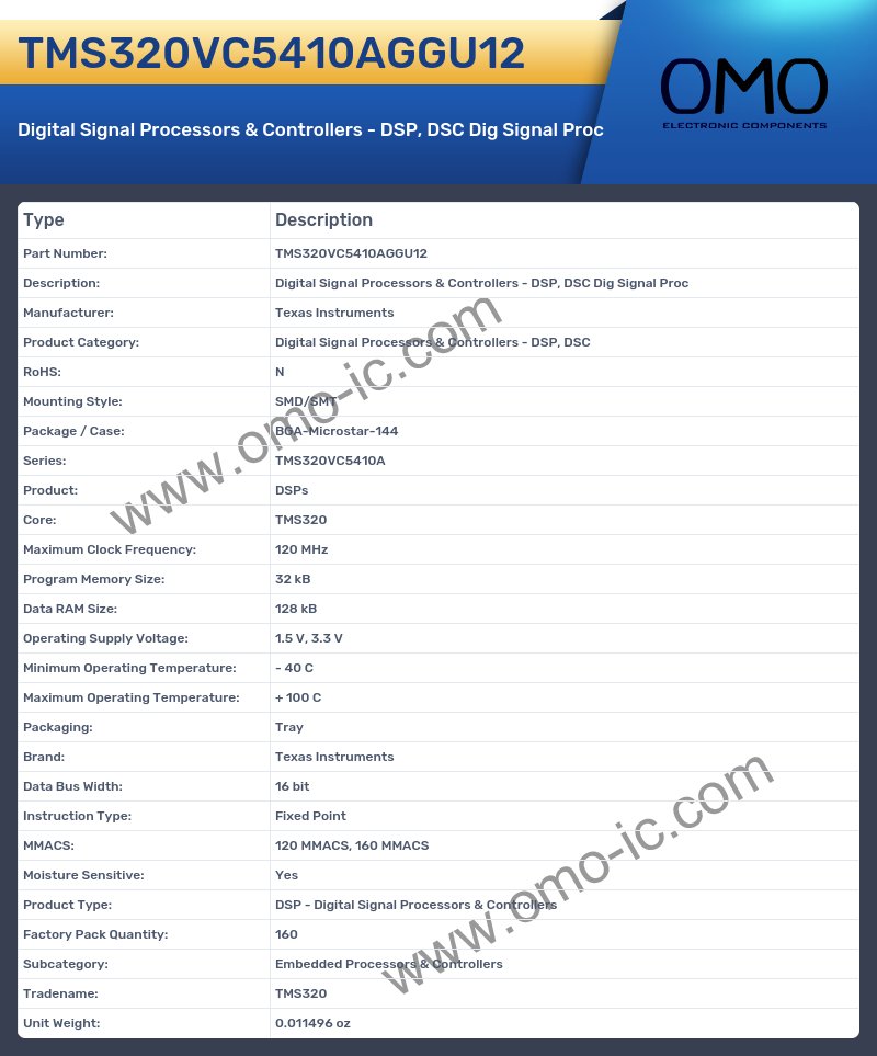 TMS320VC5410AGGU12