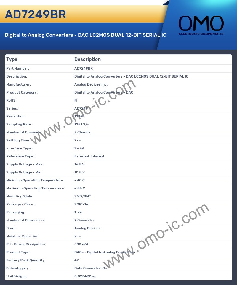 AD7249BR
