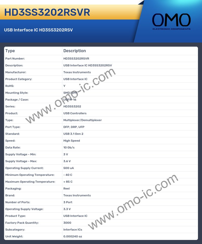 HD3SS3202RSVR