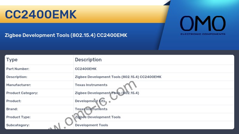 CC2400EMK