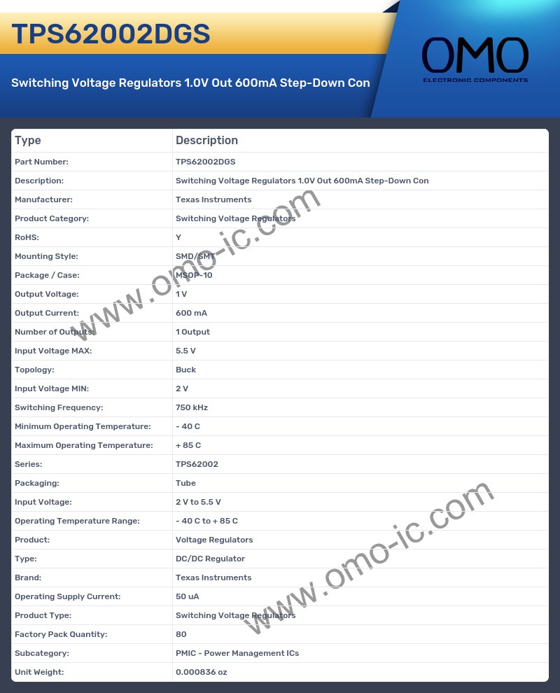 TPS62002DGS