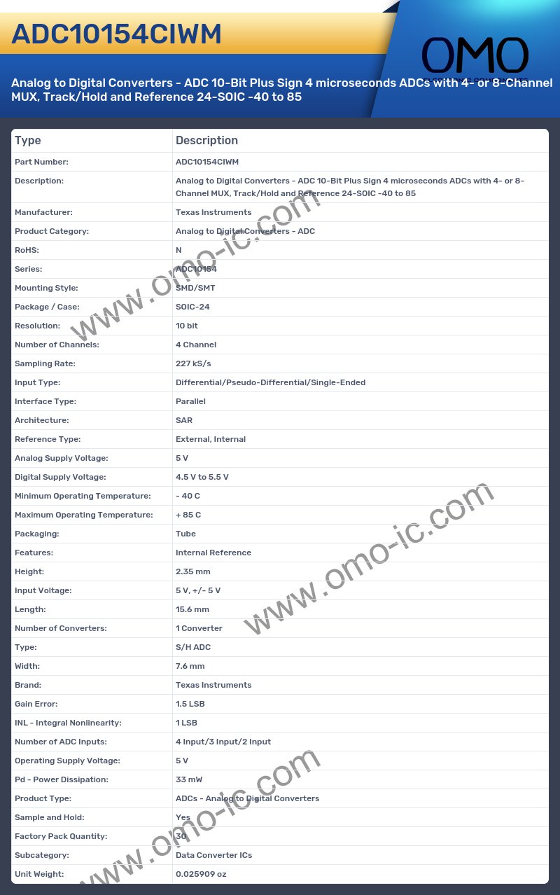 ADC10154CIWM