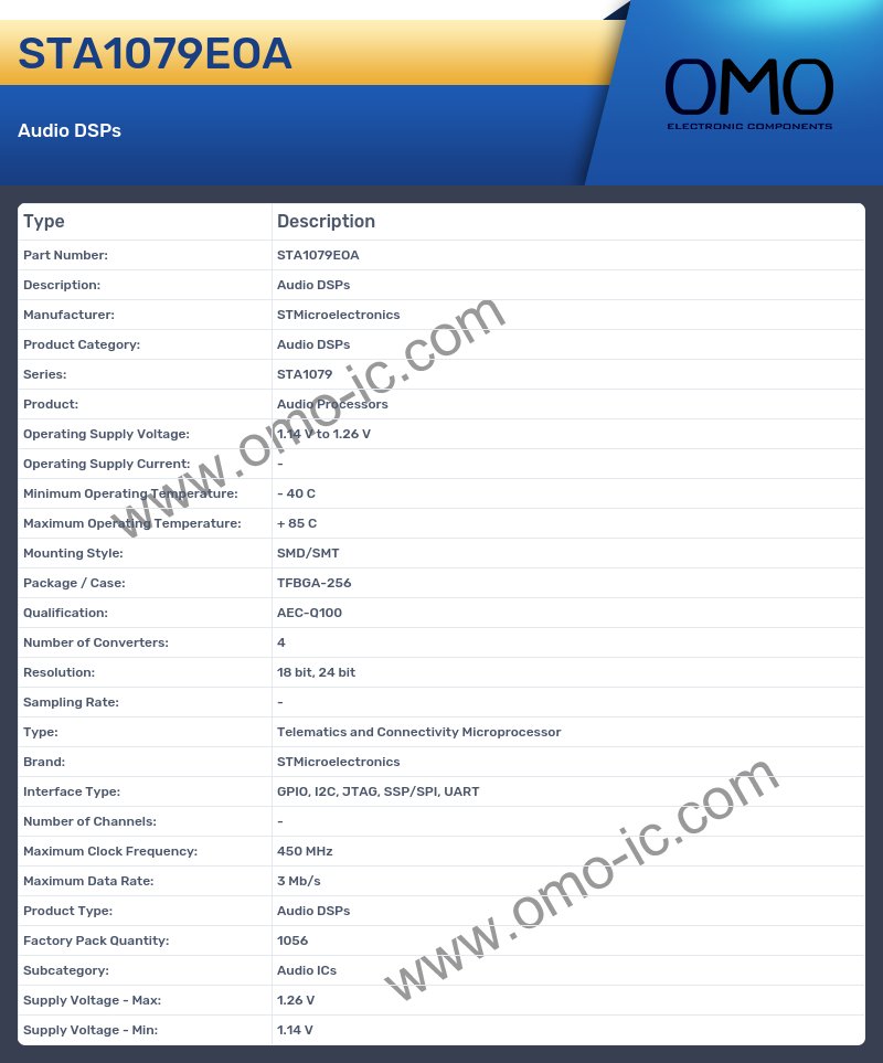 STA1079EOA
