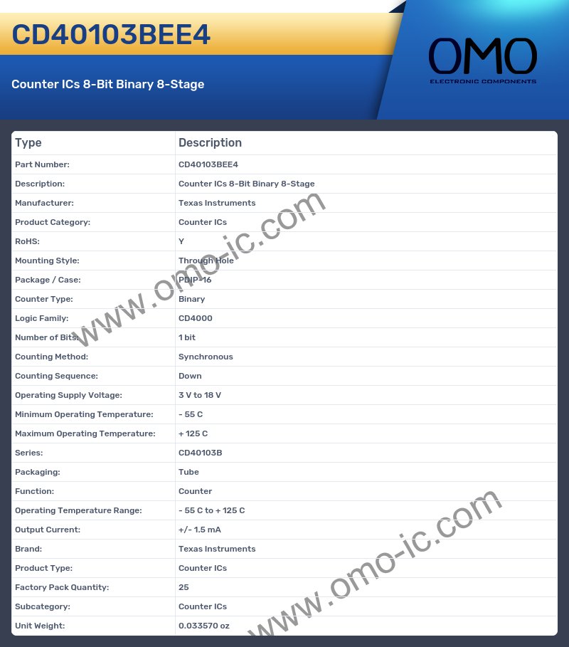 CD40103BEE4