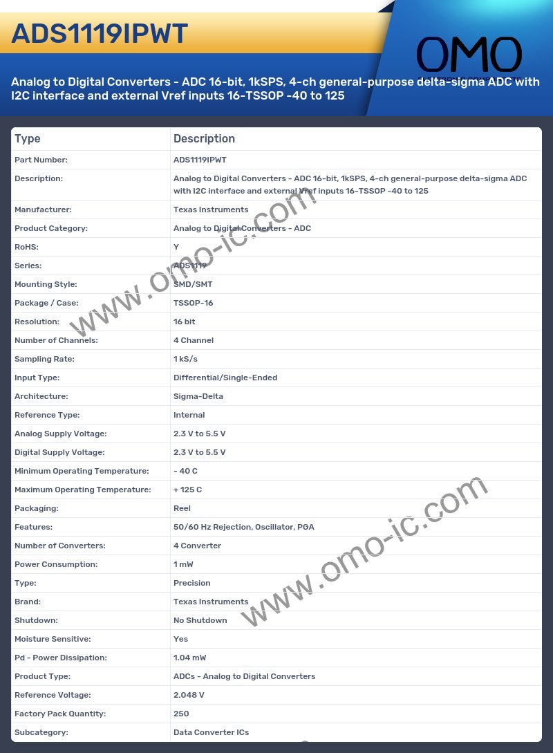 ADS1119IPWT