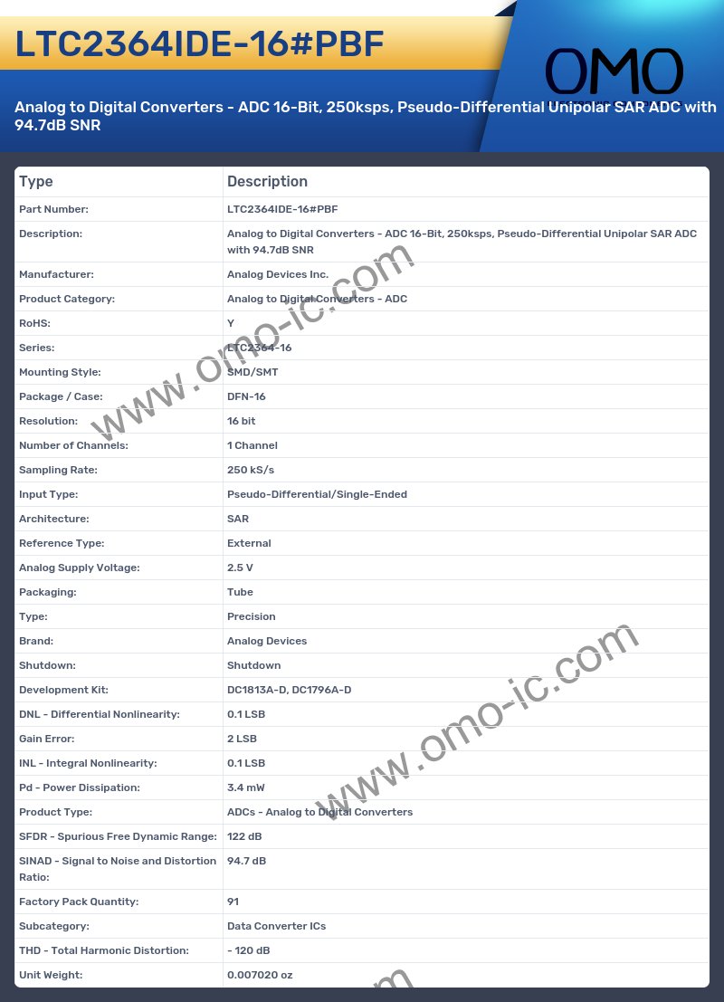 LTC2364IDE-16#PBF