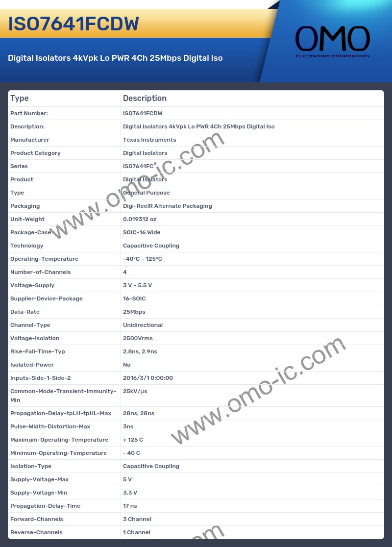 ISO7641FCDW