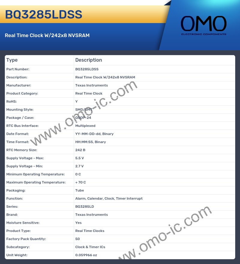 BQ3285LDSS
