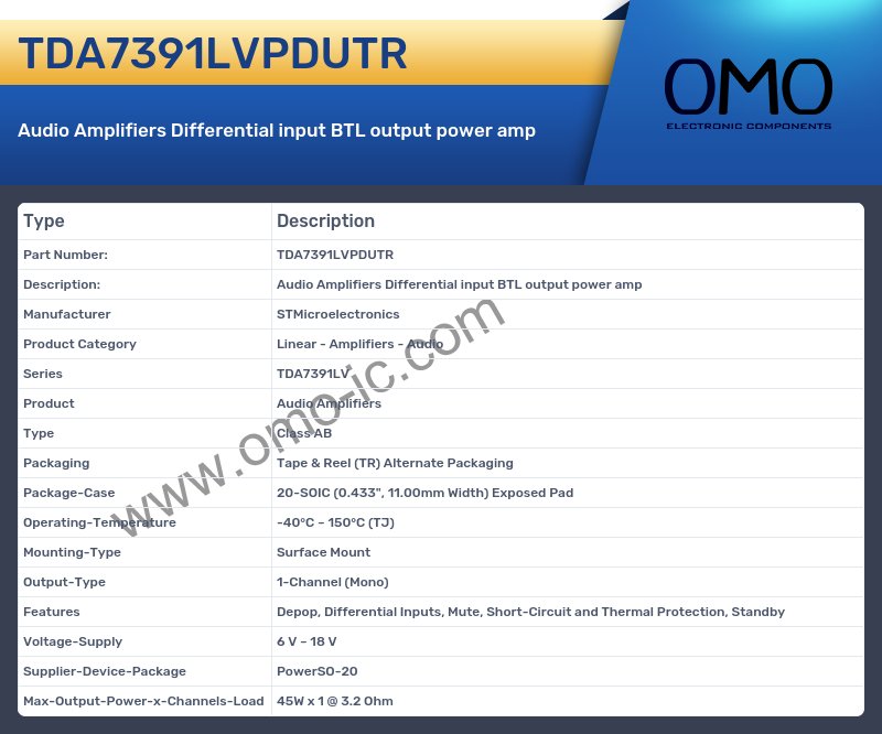 TDA7391LVPDUTR