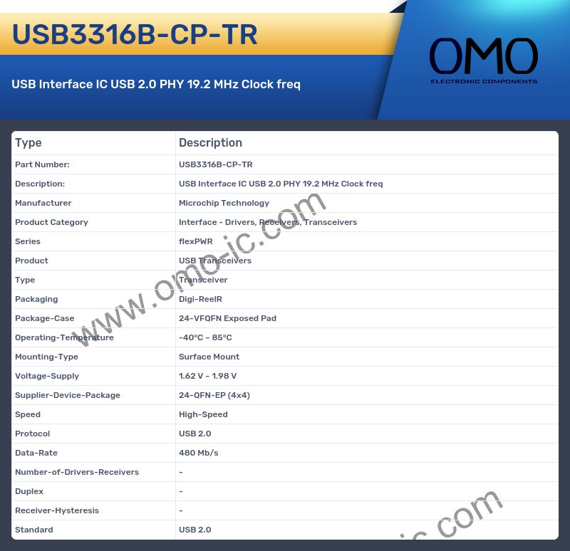 USB3316B-CP-TR
