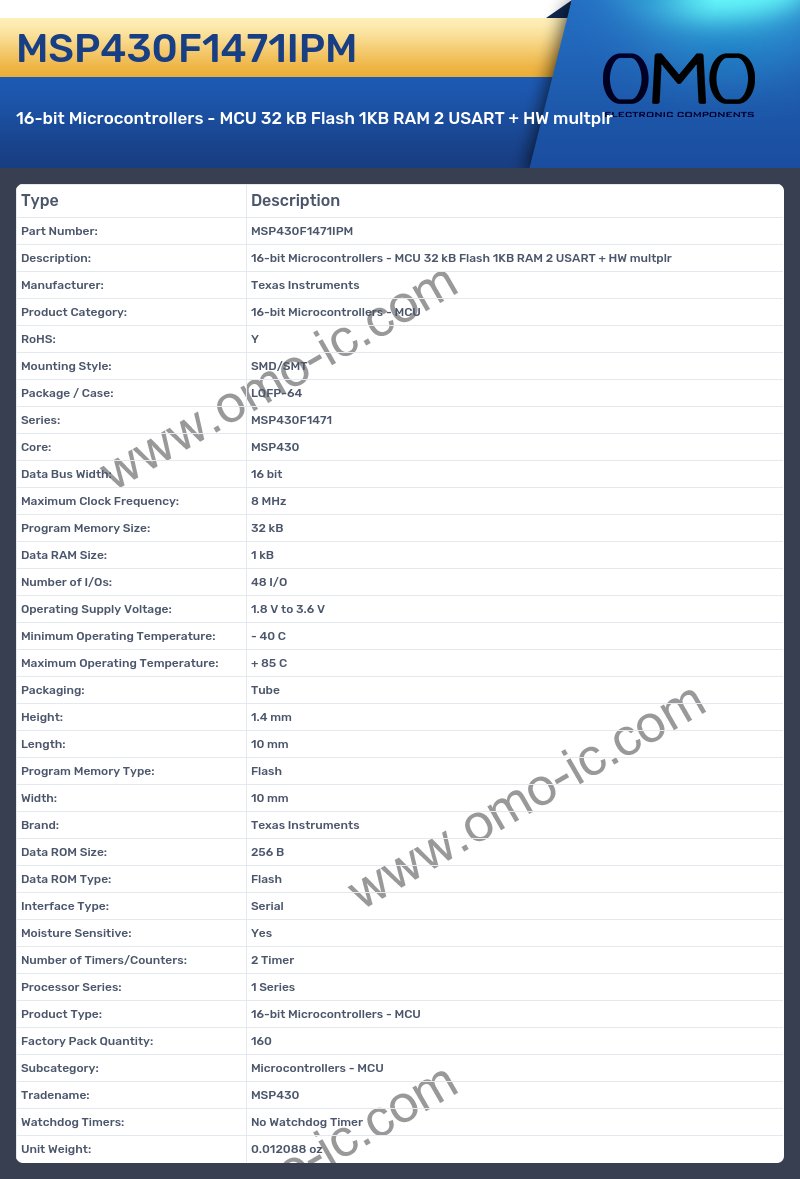 MSP430F1471IPM
