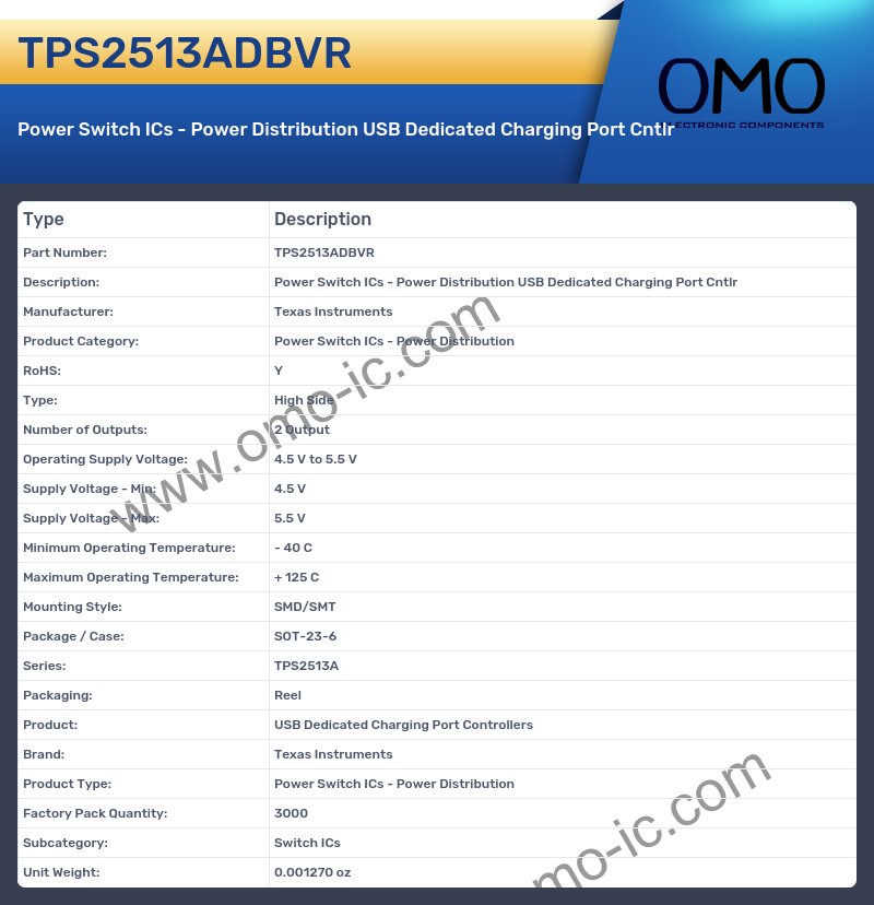 TPS2513ADBVR
