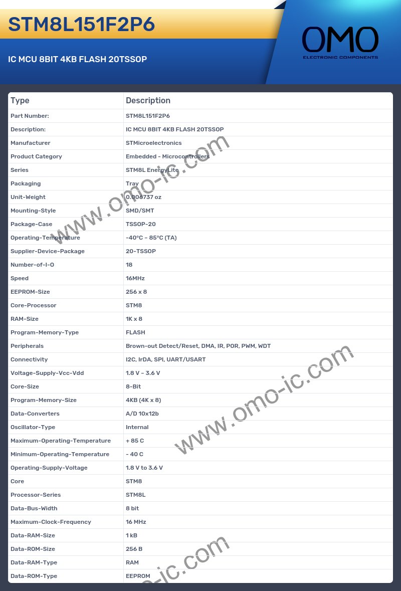 STM8L151F2P6