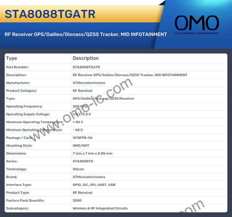 STA8088TGATR