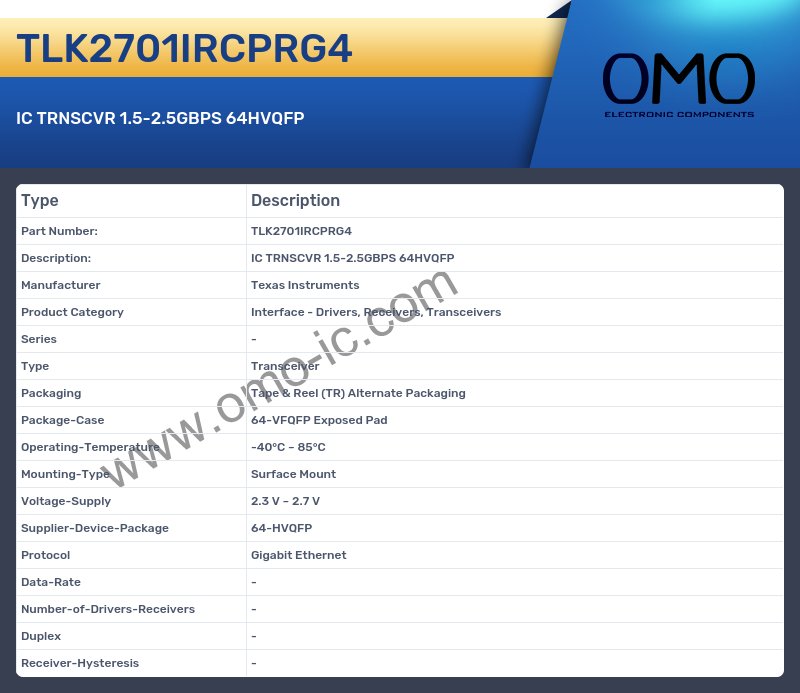 TLK2701IRCPRG4