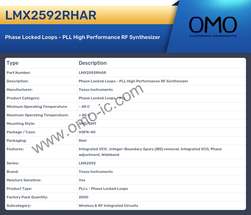 LMX2592RHAR