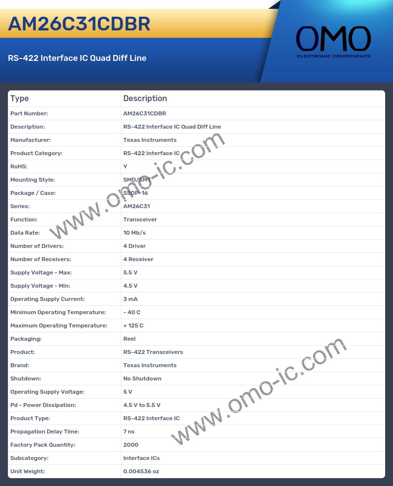 AM26C31CDBR