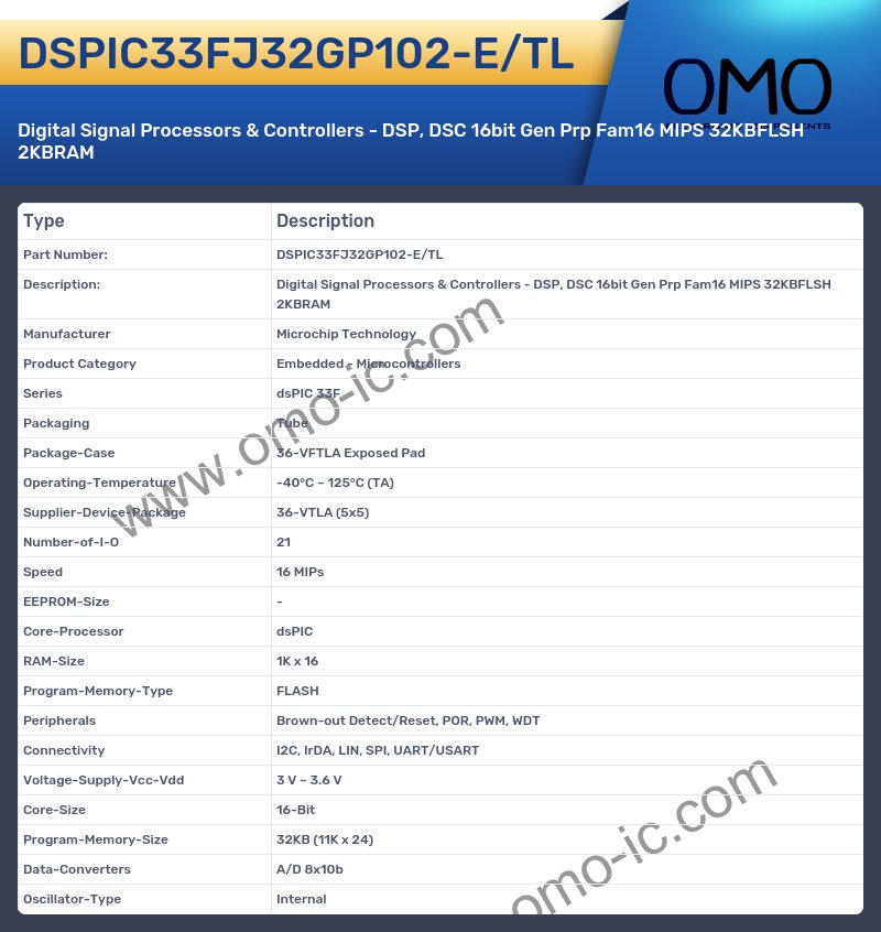 DSPIC33FJ32GP102-E/TL