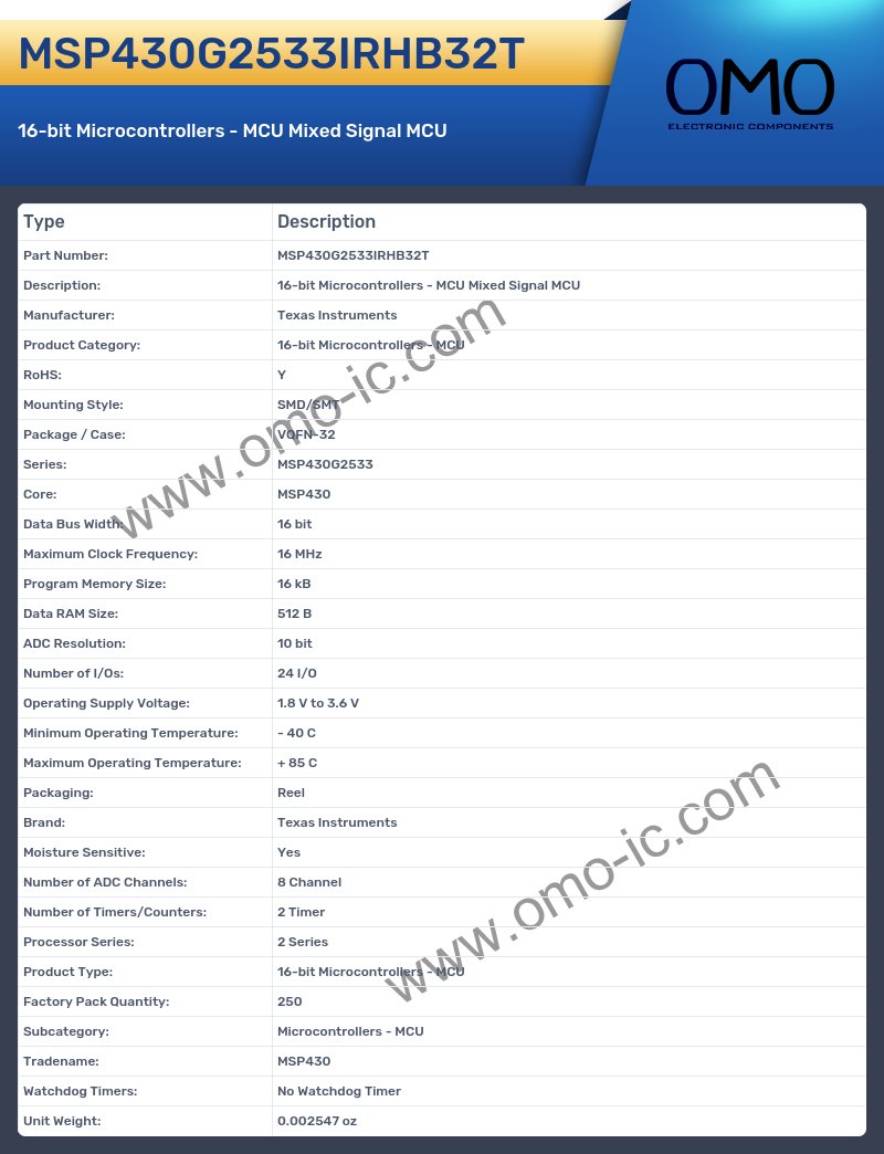 MSP430G2533IRHB32T