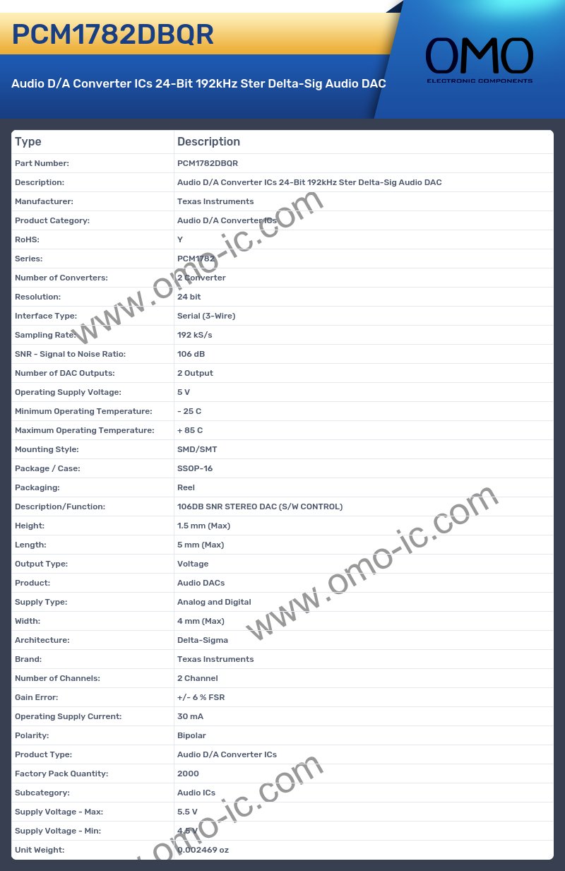 PCM1782DBQR