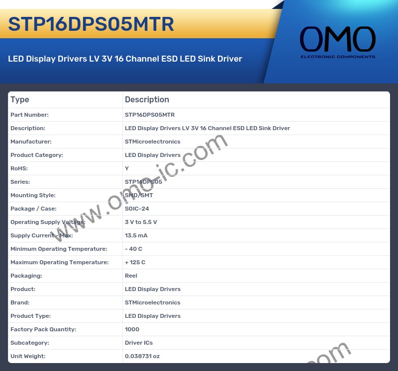 STP16DPS05MTR