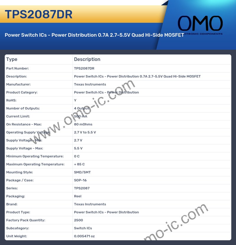 TPS2087DR
