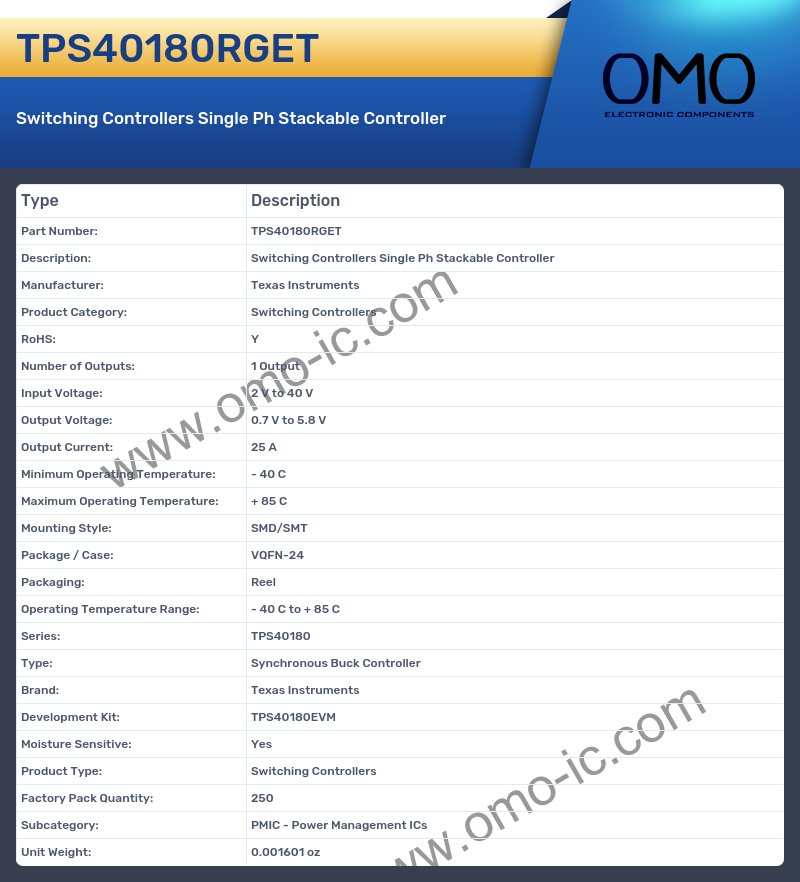 TPS40180RGET