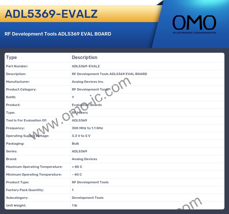 ADL5369-EVALZ