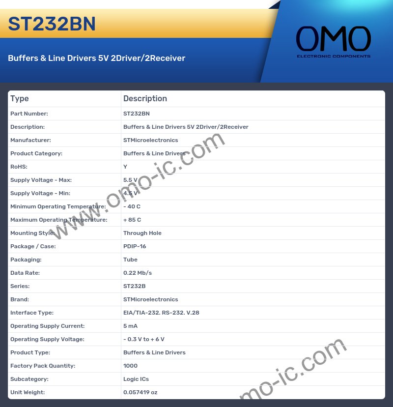 ST232BN
