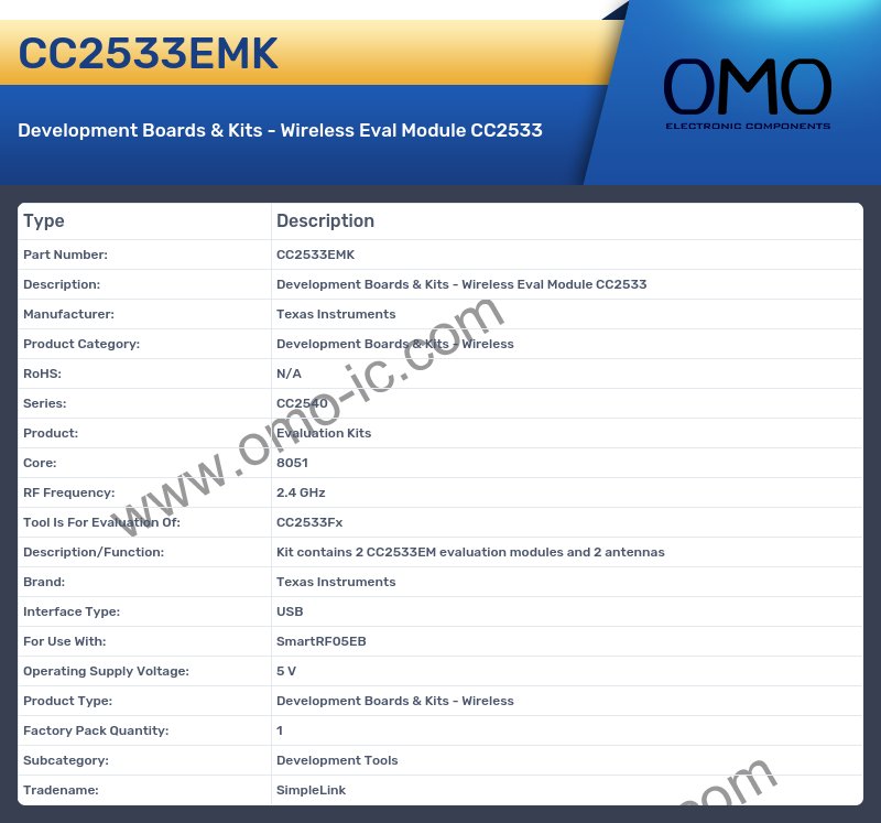 CC2533EMK