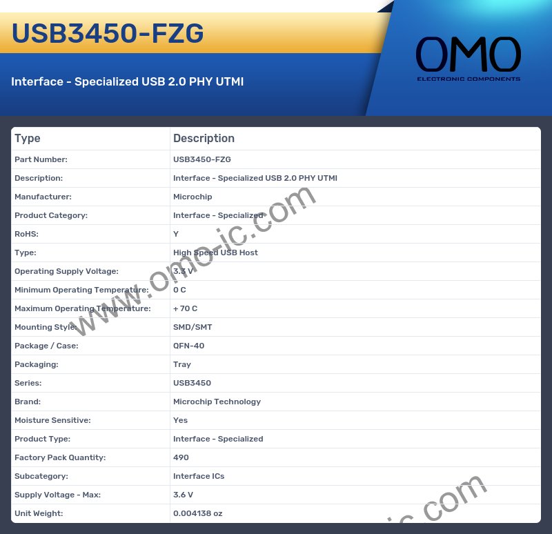 USB3450-FZG