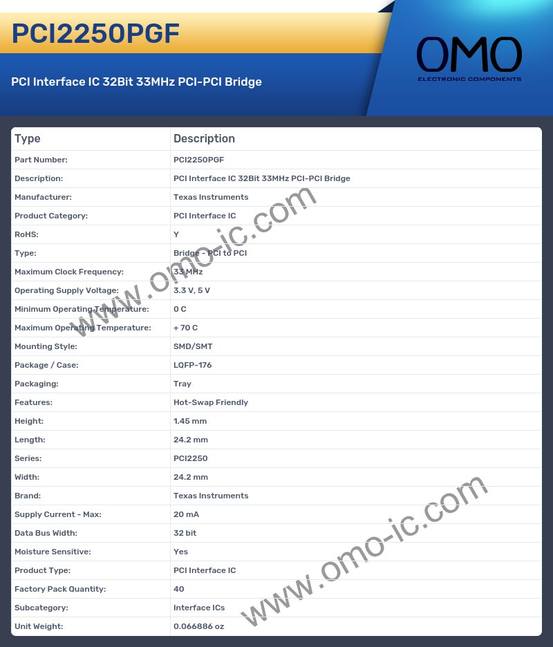 PCI2250PGF