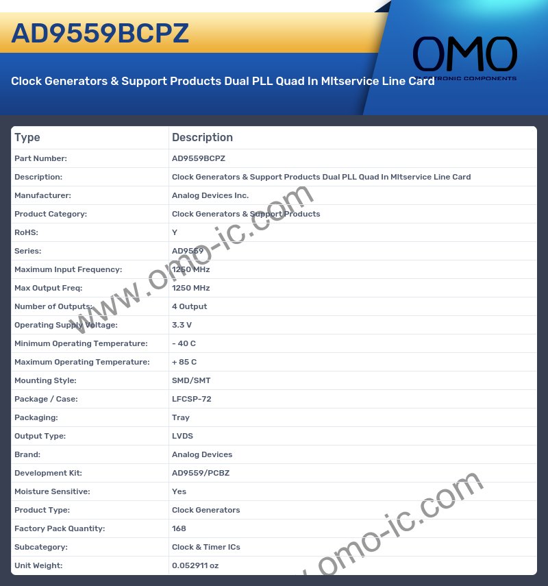 AD9559BCPZ