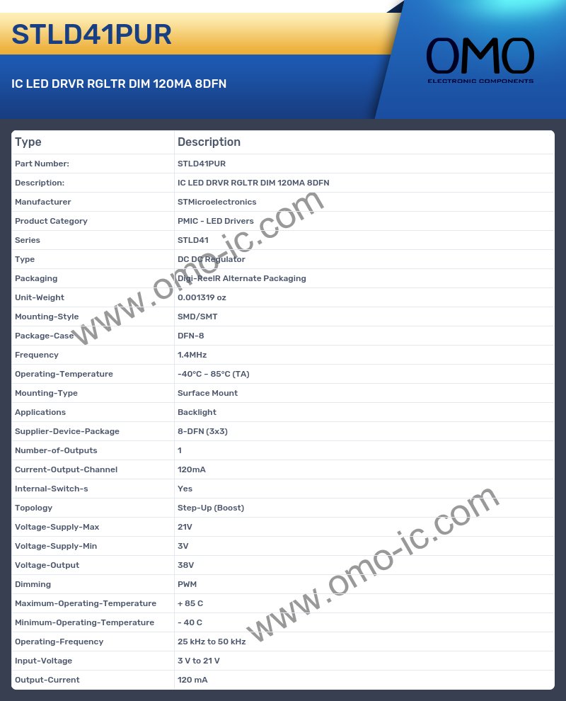 STLD41PUR
