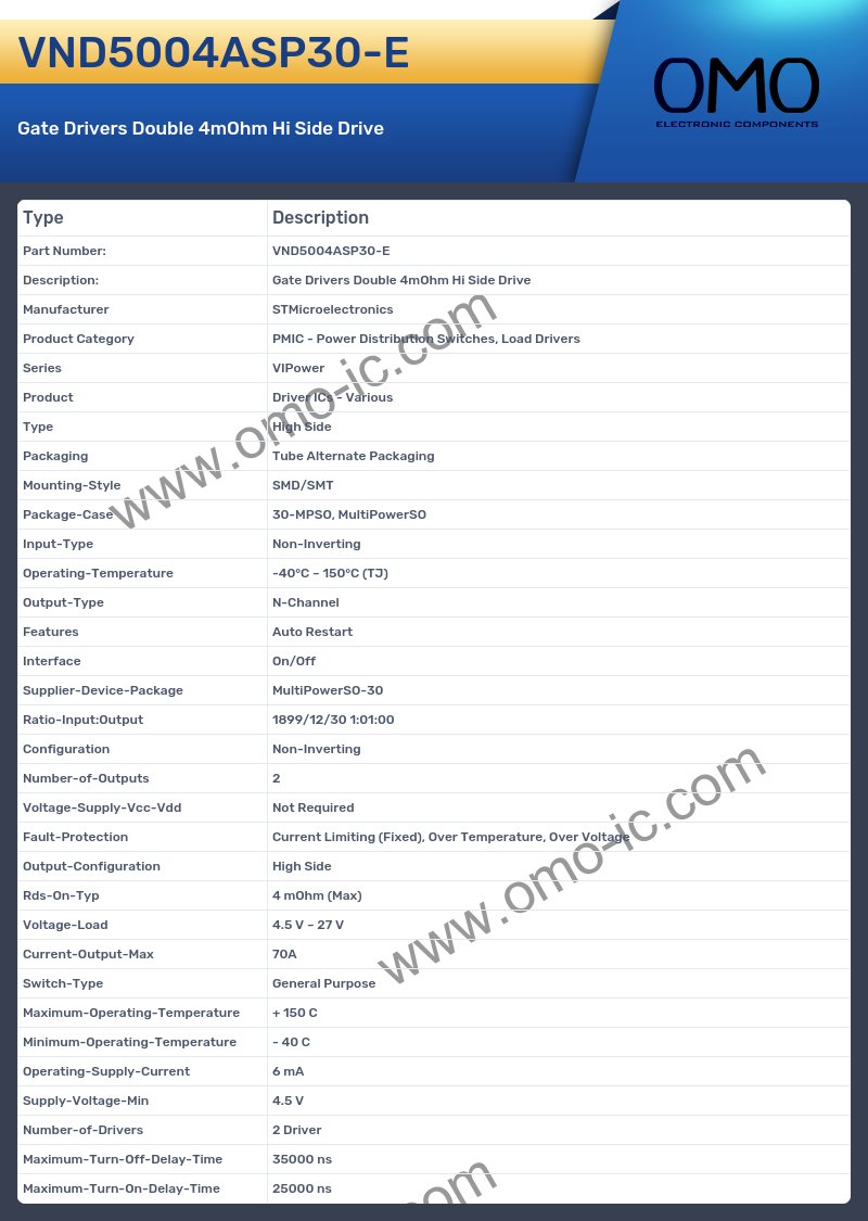 VND5004ASP30-E