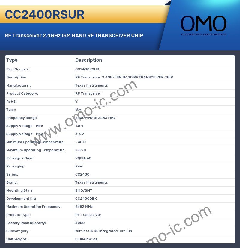 CC2400RSUR