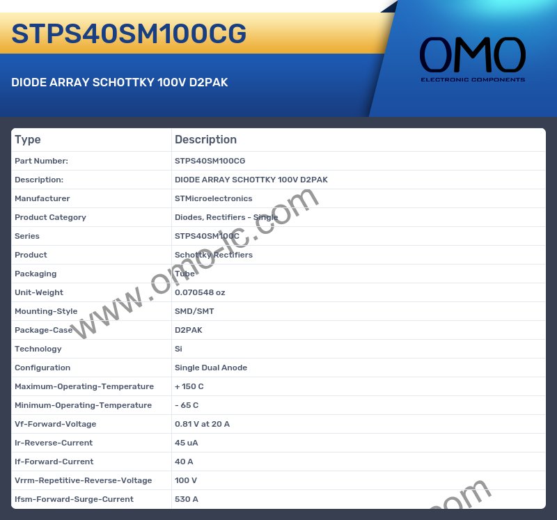 STPS40SM100CG