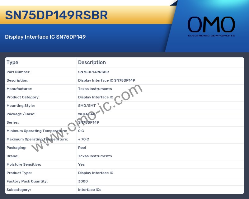 SN75DP149RSBR