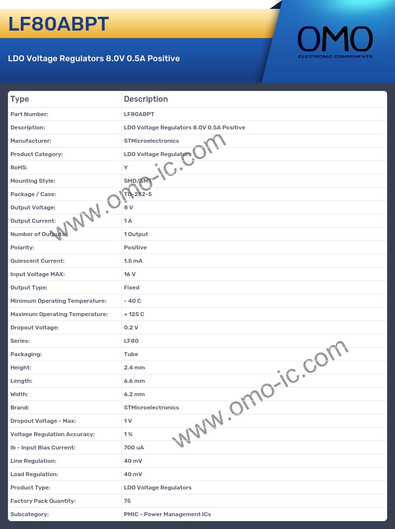 LF80ABPT