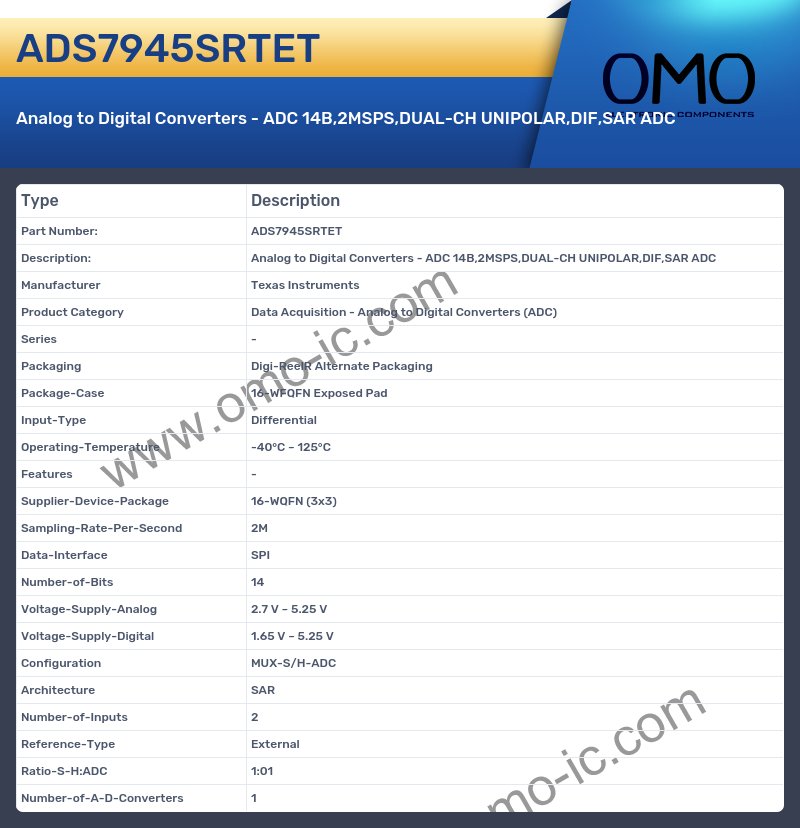 ADS7945SRTET
