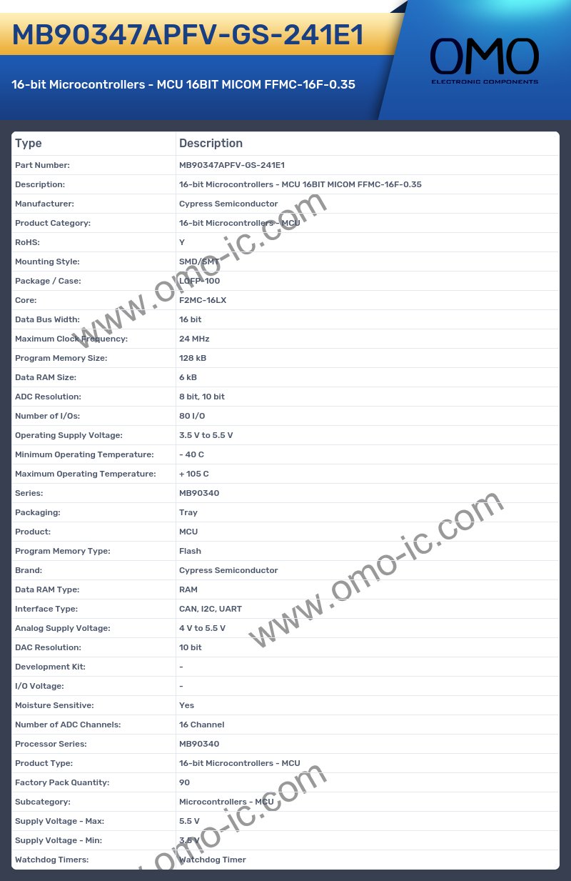 MB90347APFV-GS-241E1