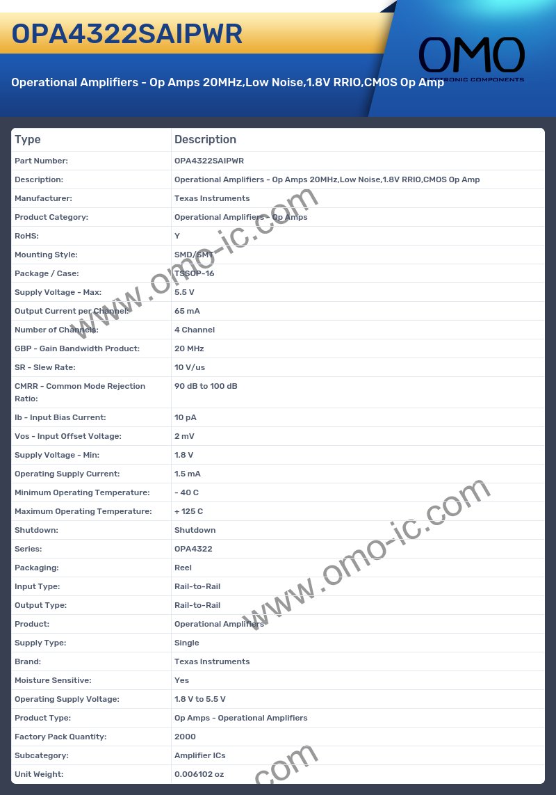 OPA4322SAIPWR