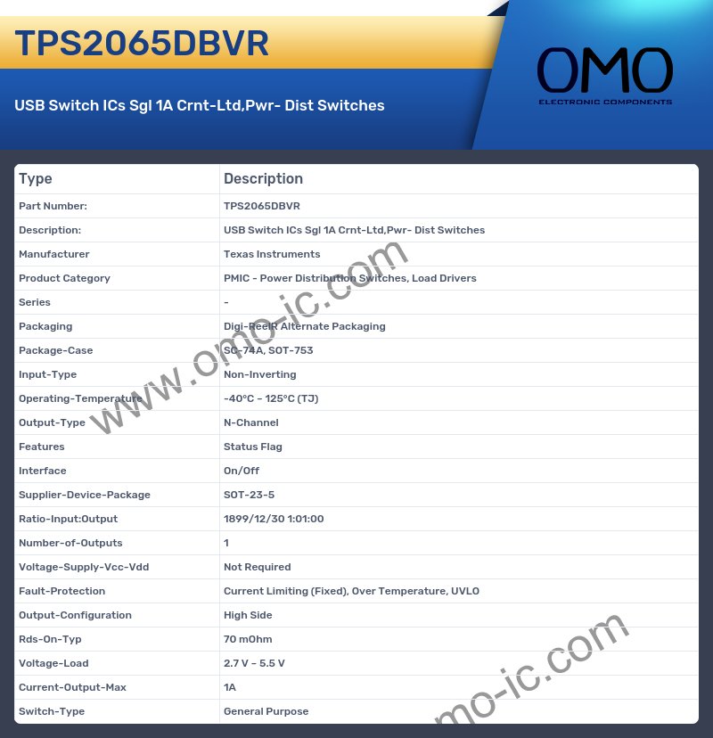 TPS2065DBVR