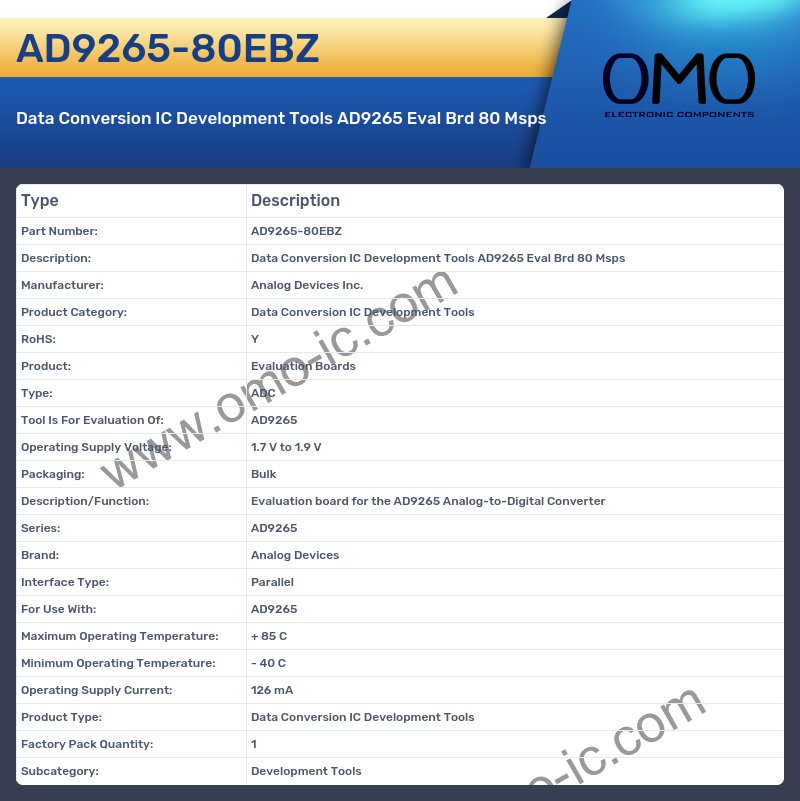 AD9265-80EBZ