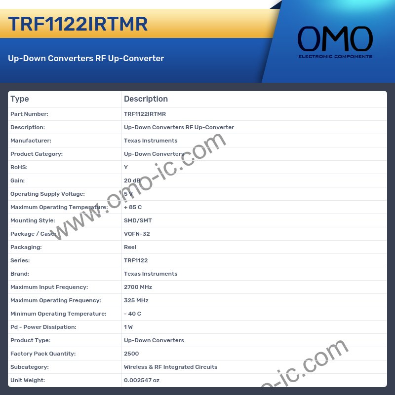 TRF1122IRTMR